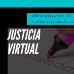 Diferencias entre el Código General del Proceso y el decreto 806 de 2020